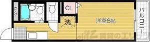ヴィラージュみのお Aの物件間取画像